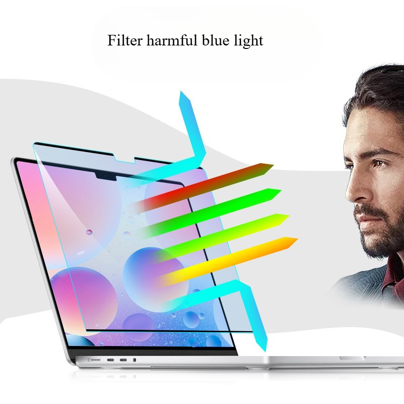 Matte Anti Glare Screen Protector - Pellicola Protettiva Magnetica Anti-Luce Blu per