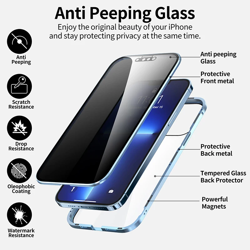 Anti Spy Privacy Glass Case - Custodia Magnetica in Metallo con Vetro