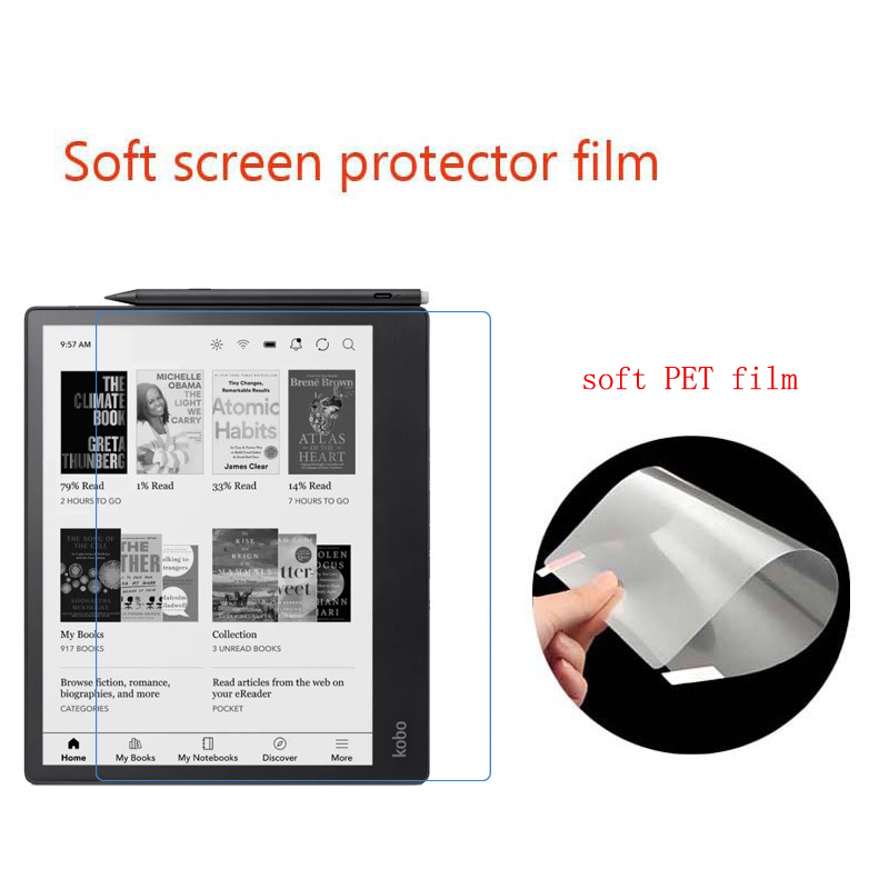 Matte Anti Glare Screen Protector - Pellicola protettiva in plastica trasparente HD/opaca