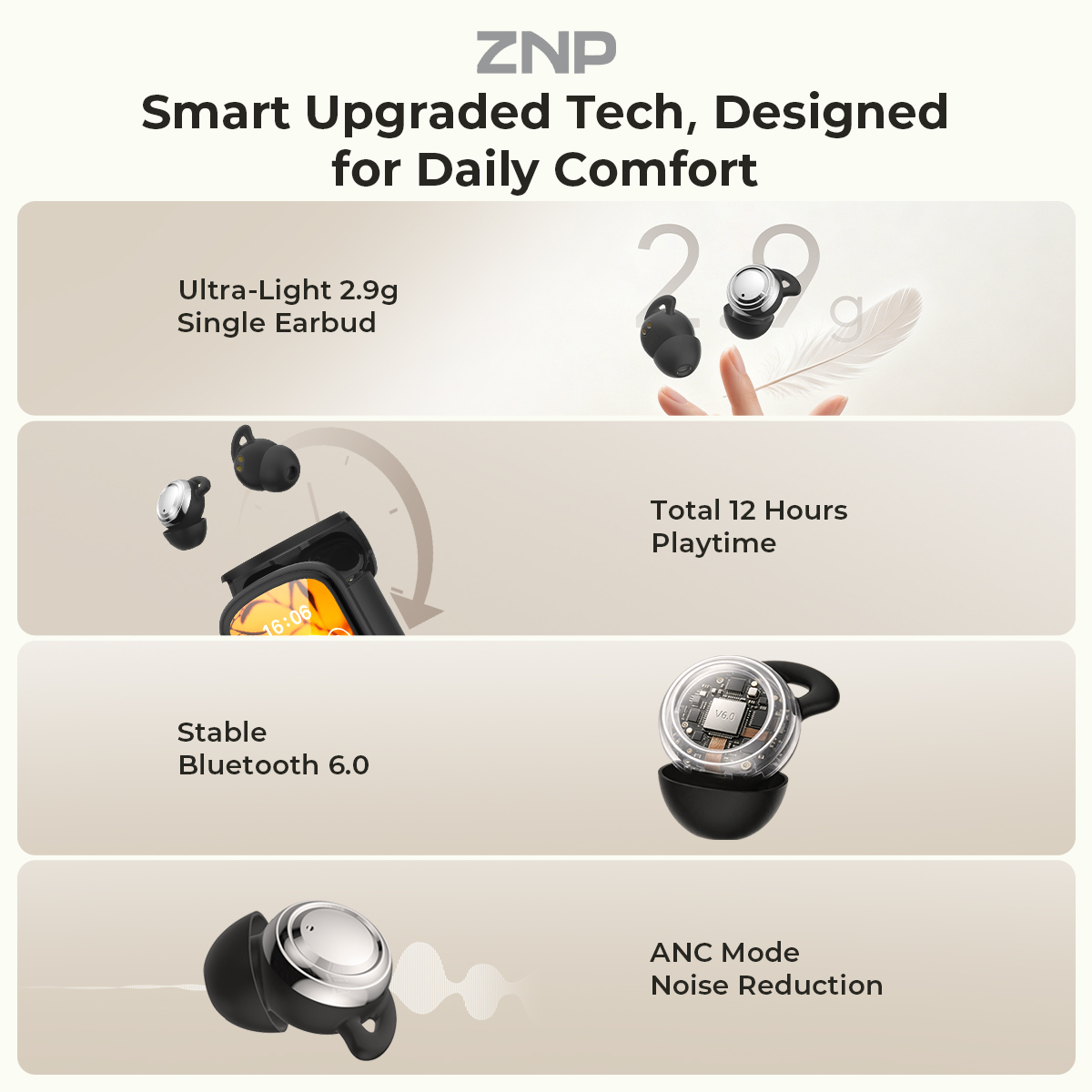 Auricolari ZNP P04 per il Sonn - Earphones recensione e prezzo