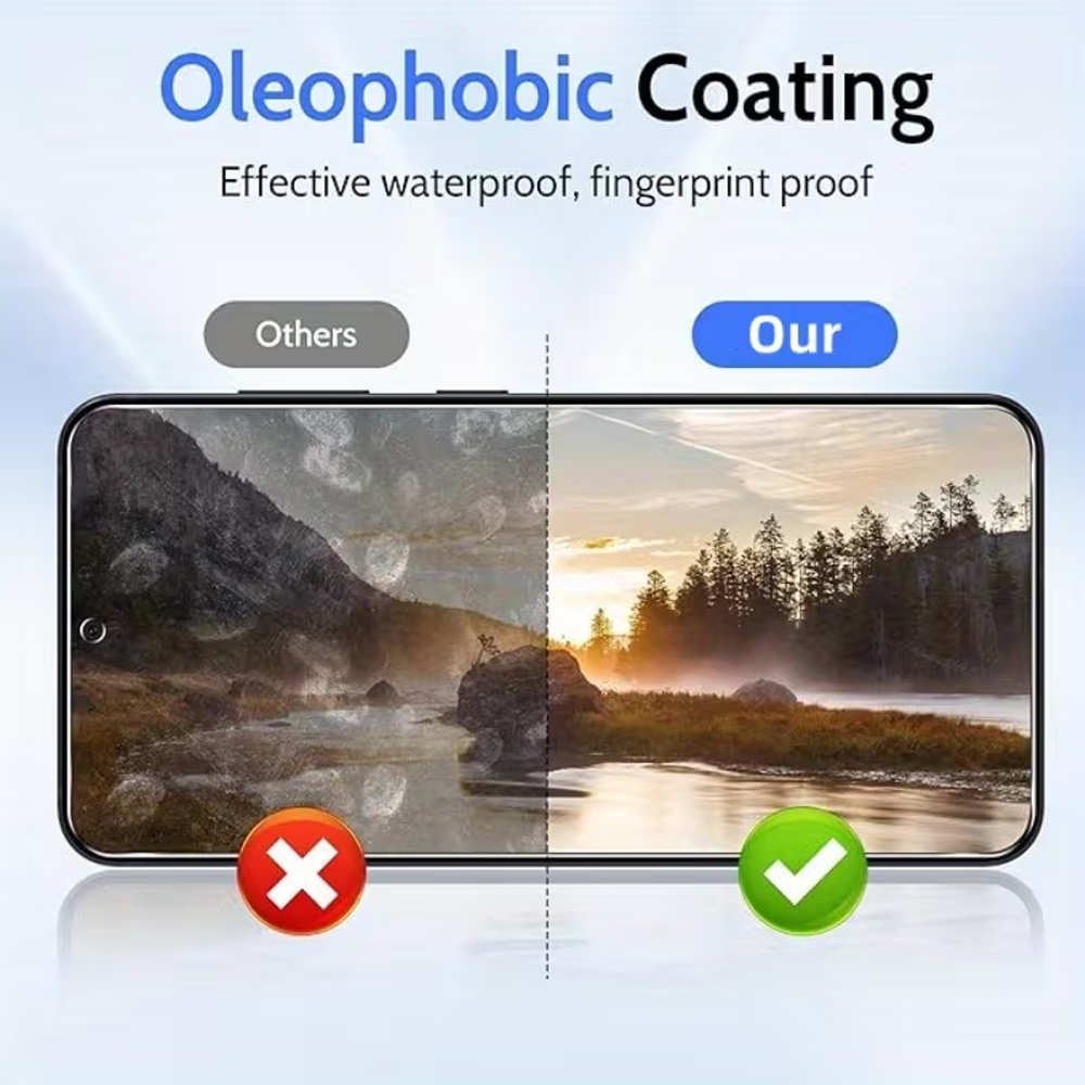1-3 Pezzi di Vetro Temperato A - Anti Peek Privacy Tempered Glass recensione e prezzo