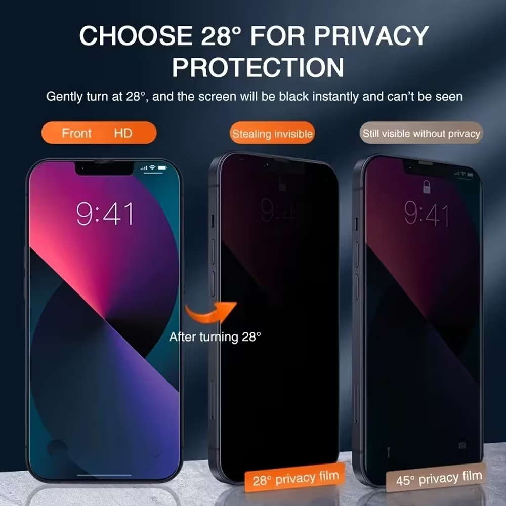 1-3 Pezzi di Vetro Temperato A - Anti Peek Privacy Tempered Glass recensione e prezzo