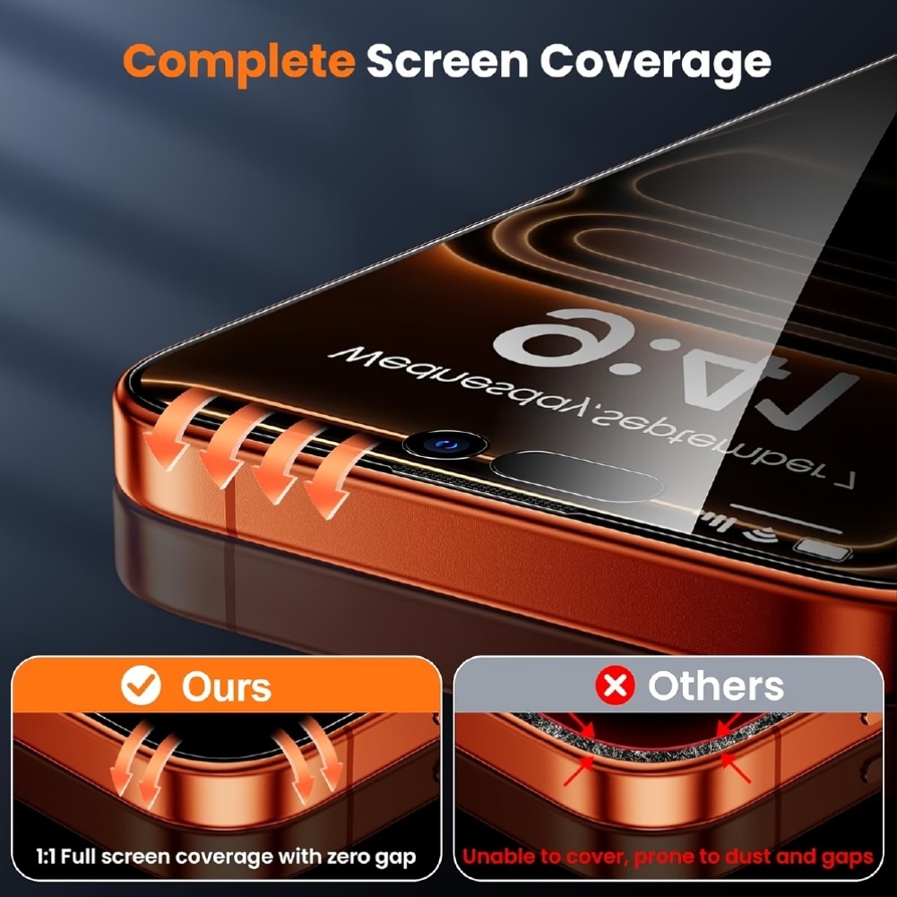 [Set da 5 Pezzi] 3 Pellicole P - Anti Spy Privacy Glass Case recensione e prezzo
