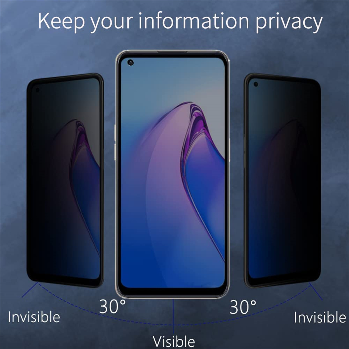 Proteggi schermo Anti spia per - Anti Spy Privacy Glass Case recensione e prezzo