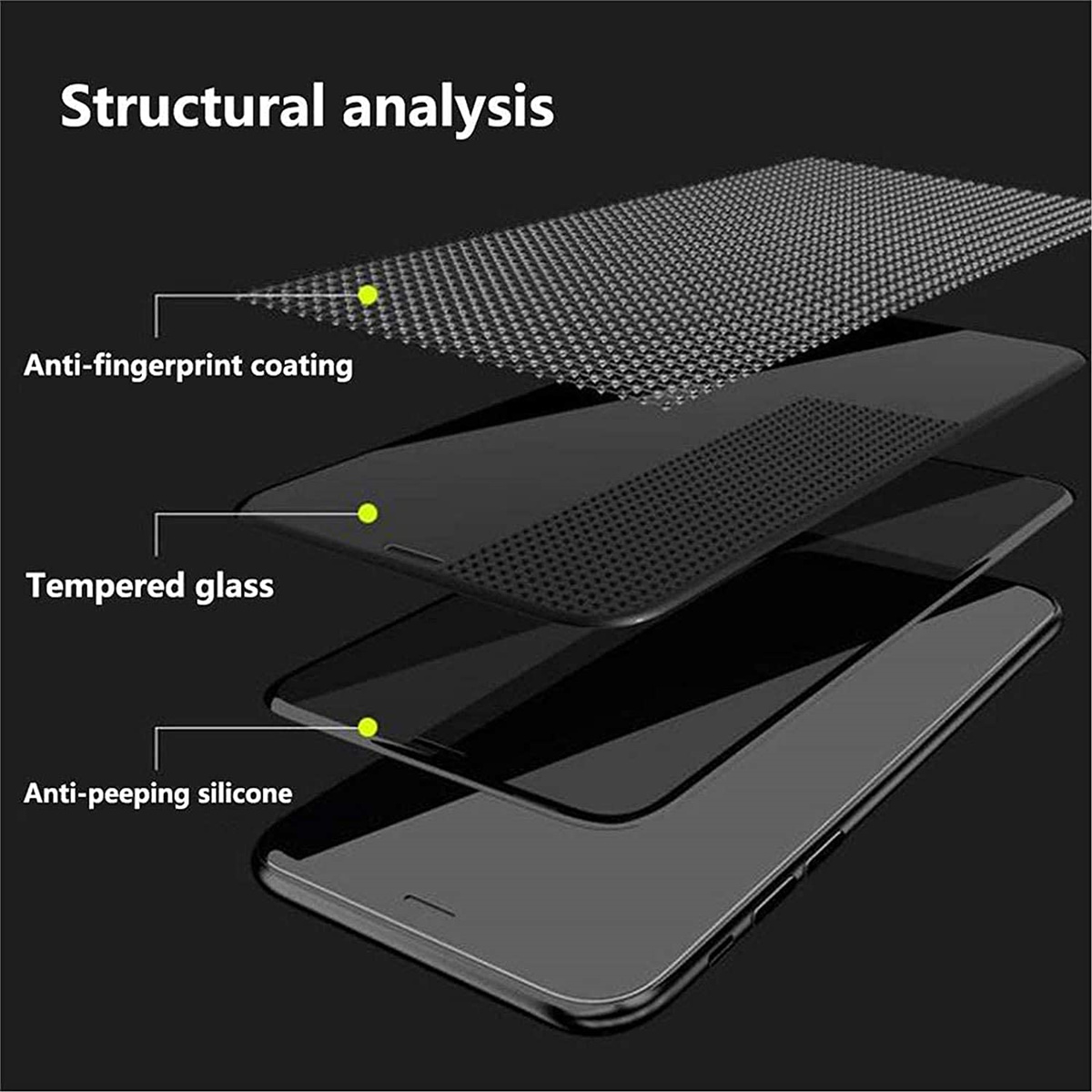 Proteggi schermo Anti spia per - Anti Spy Privacy Glass Case recensione e prezzo