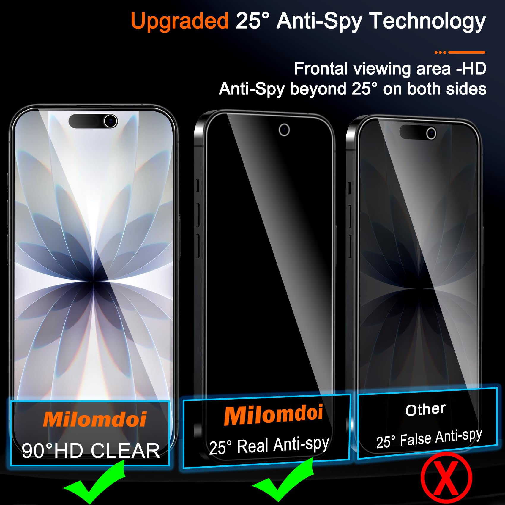 Confezione da 3 pellicole prot - Anti Spy Privacy Glass Case recensione e prezzo