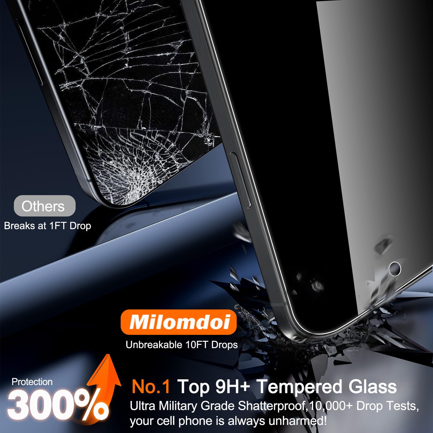 Confezione da 3 pellicole prot - Anti Spy Privacy Glass Case recensione e prezzo
