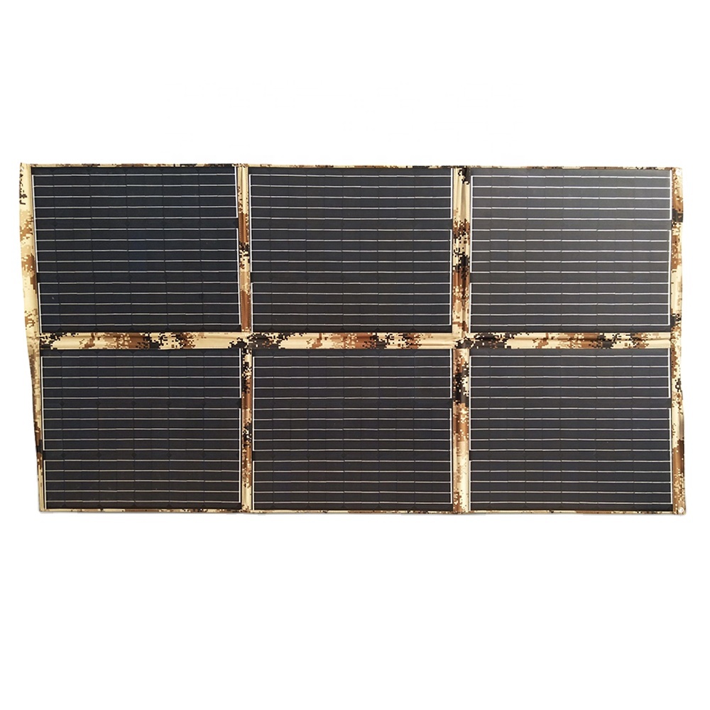 Pannello Solare Monocristallin - Chargers recensione e prezzo