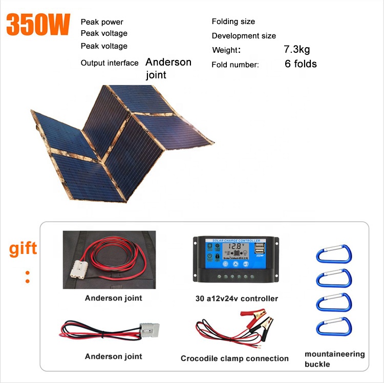 Pannello Solare Monocristallin - Chargers recensione e prezzo