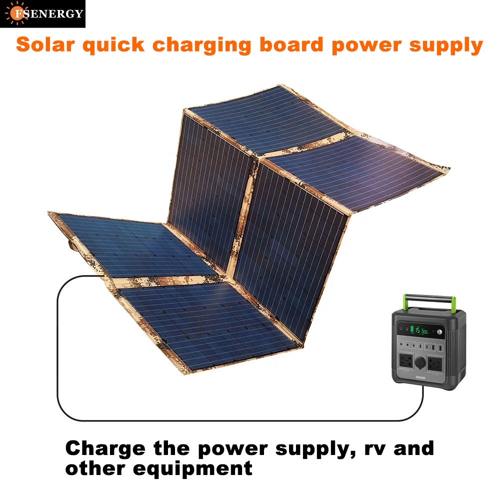 Pannello Solare Monocristallin - Chargers recensione e prezzo