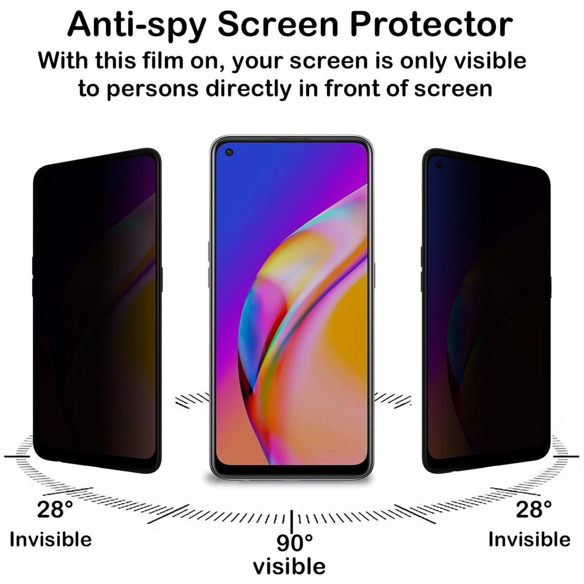 Proteggi schermo anti-spia per - Anti Spy Privacy Glass Case recensione e prezzo