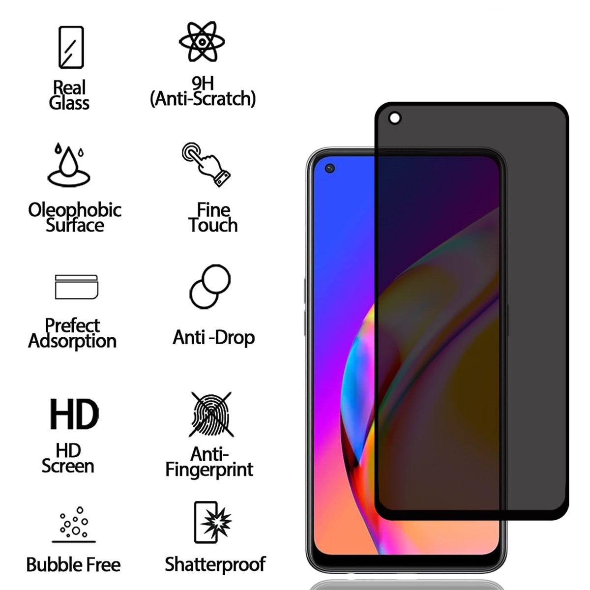 Proteggi schermo anti-spia per - Anti Spy Privacy Glass Case recensione e prezzo