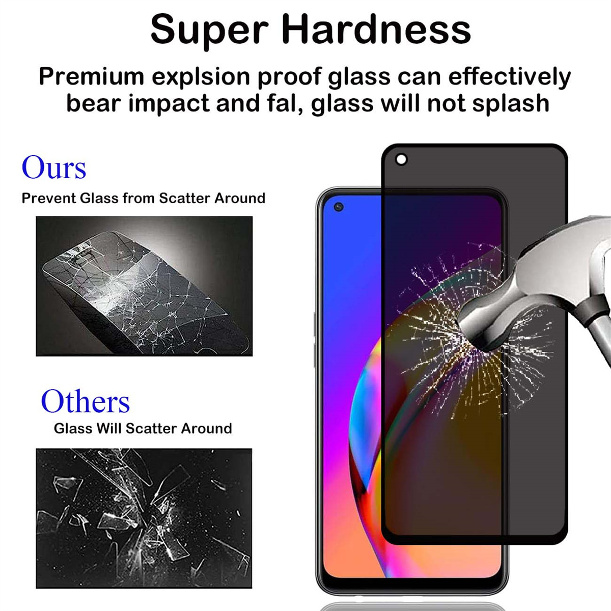 Proteggi schermo anti-spia per - Anti Spy Privacy Glass Case recensione e prezzo