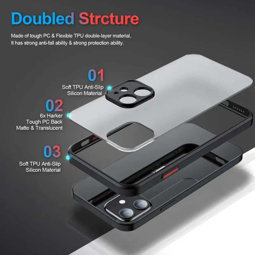 Custodia opaca per armatura an - Matte Hard Pc Back Case recensione e prezzo