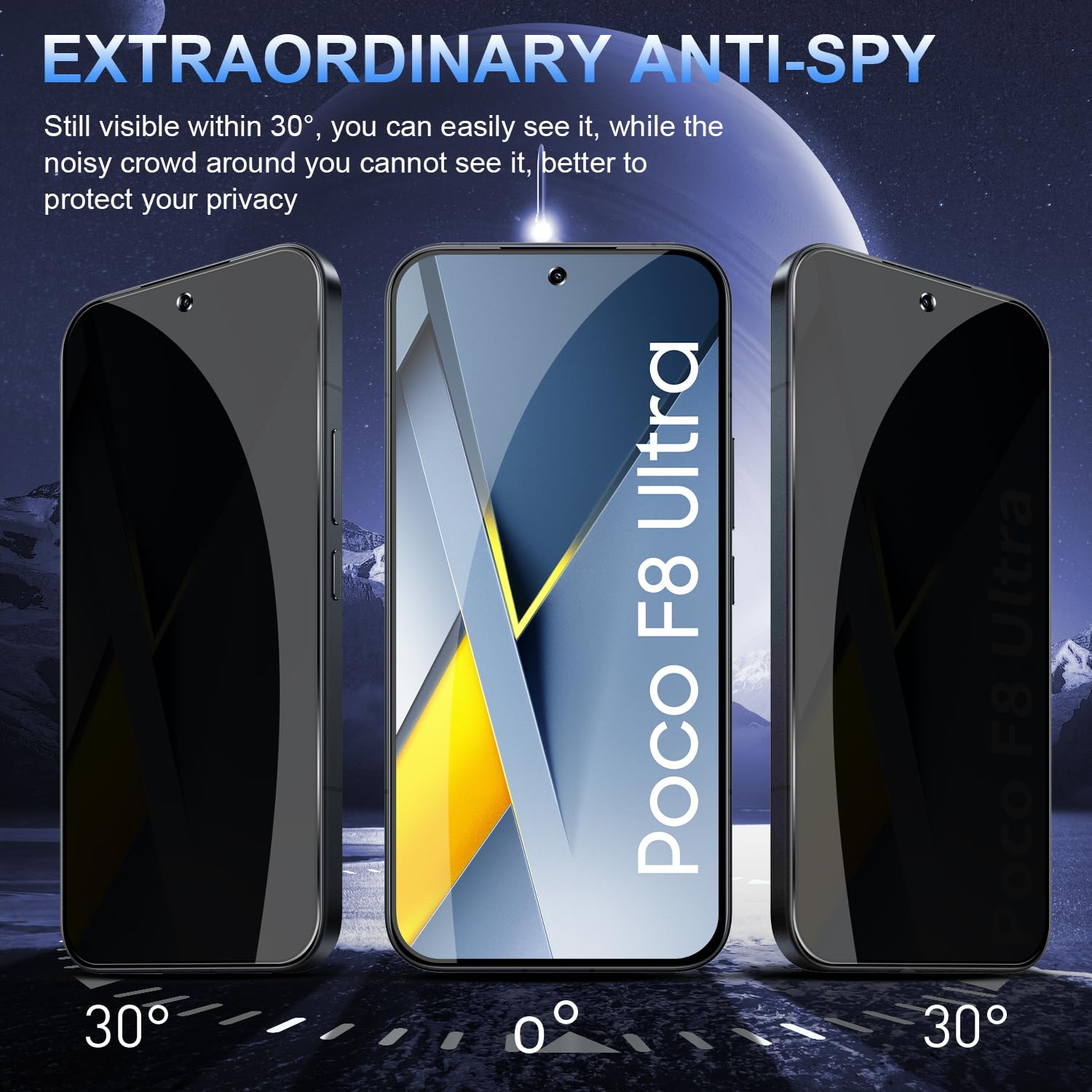 Pellicola protettiva anti-spia - Anti Spy Privacy Glass Case recensione e prezzo