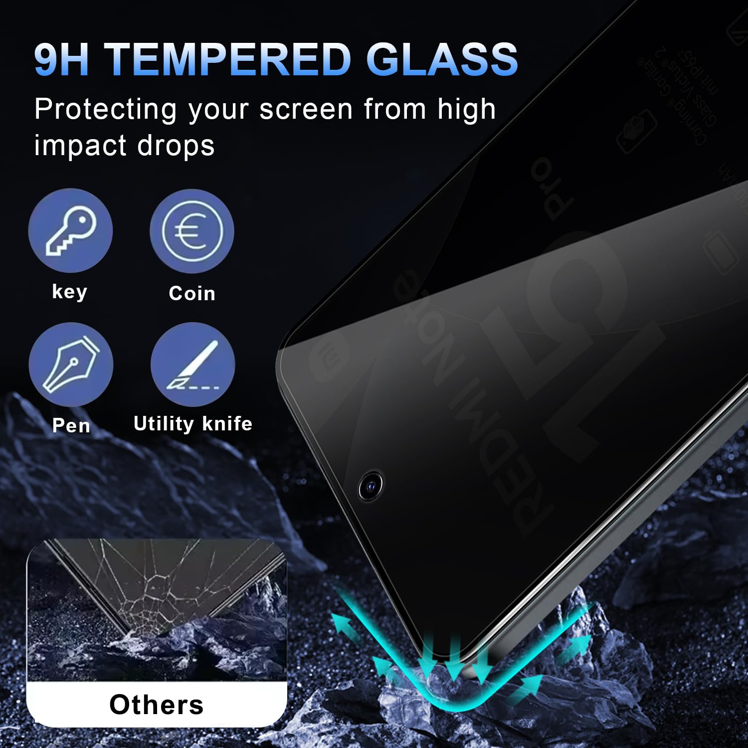 Pellicola protettiva anti-spia - Anti Spy Privacy Glass Case recensione e prezzo