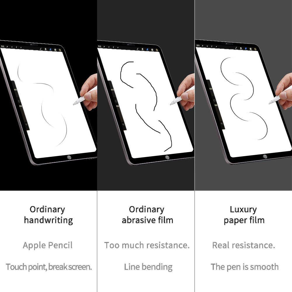 2 pezzi di carta sensazione pe - Matte Anti Glare Screen Protector recensione e prezzo